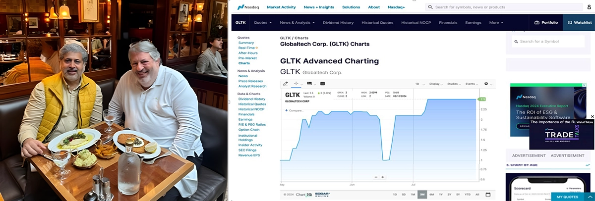 Worldcall Telecom’s Major Leap: GlobalTech Listing and World Mobile Alliance Fuel Technology Transformation and Growth